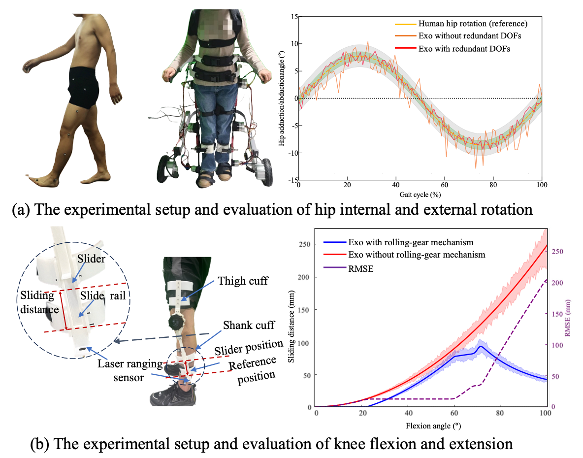 Biomimetics 11 00101 g008