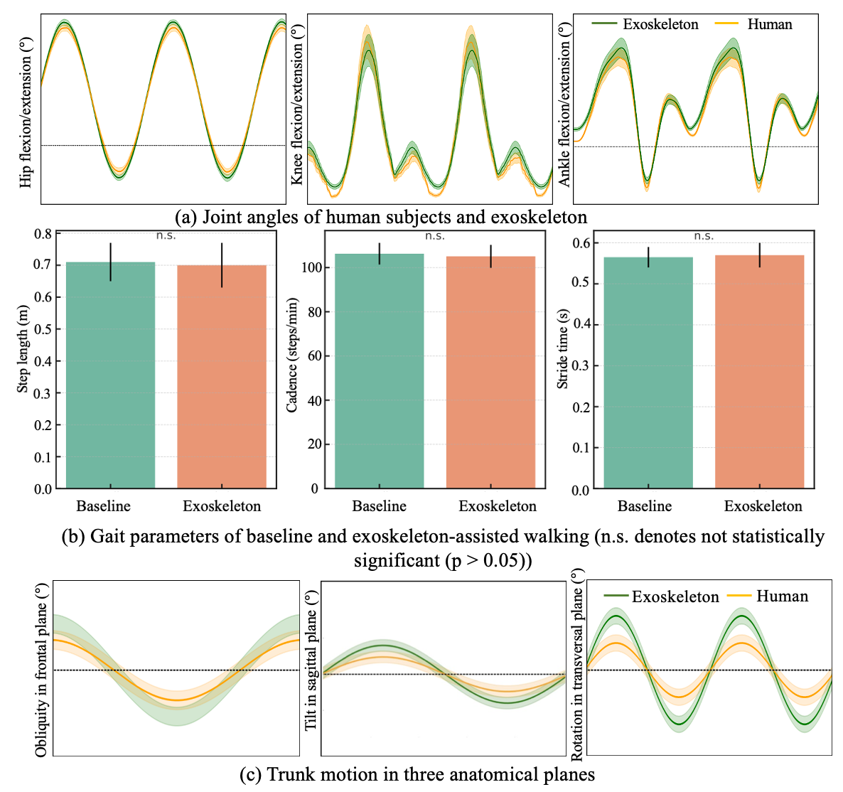 Biomimetics 11 00101 g010