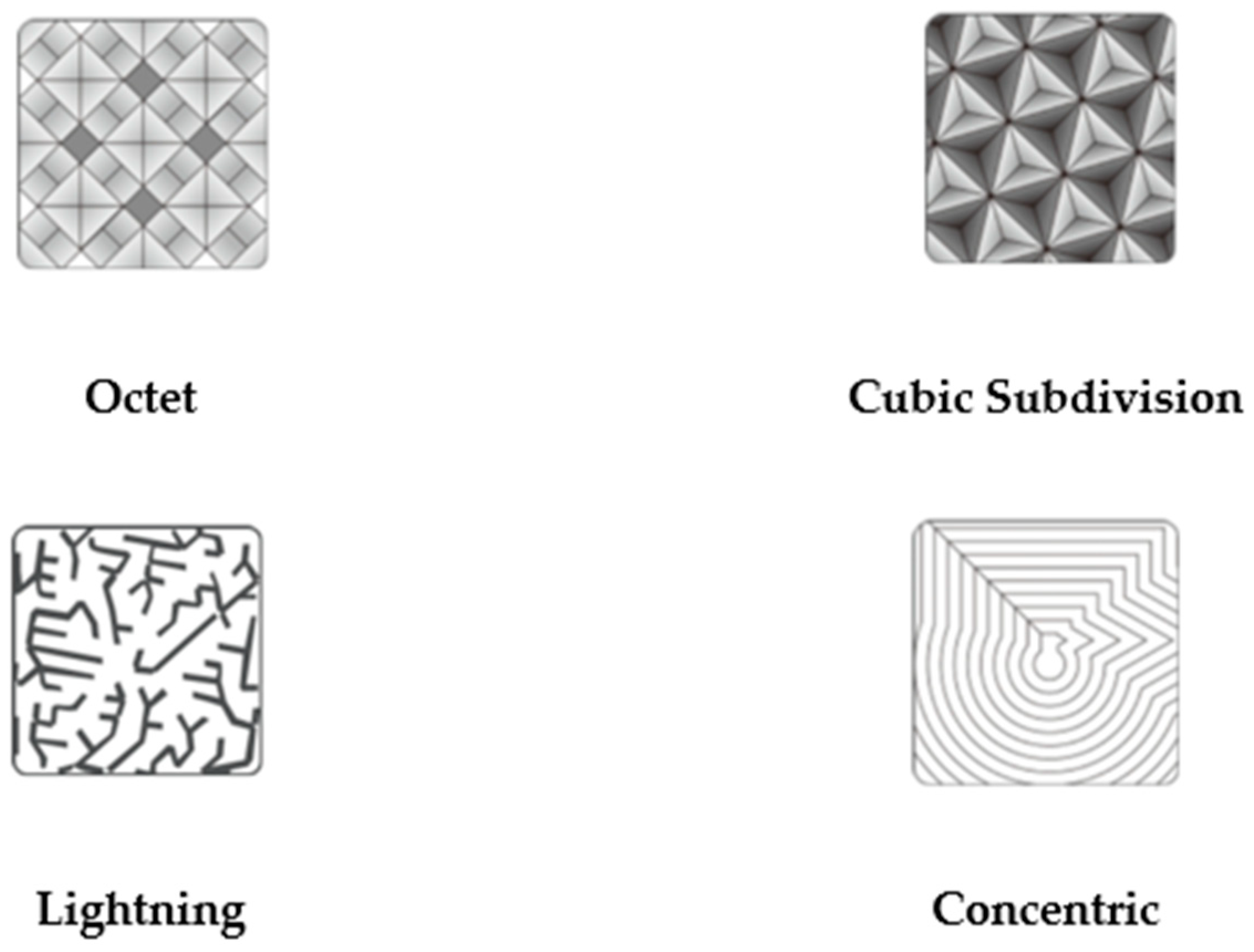 Biomimetics 11 00106 g003 Biomimetics 11 00106 g003