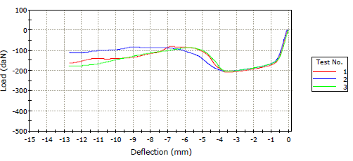 Biomimetics 11 00106 g007 Biomimetics 11 00106 g007