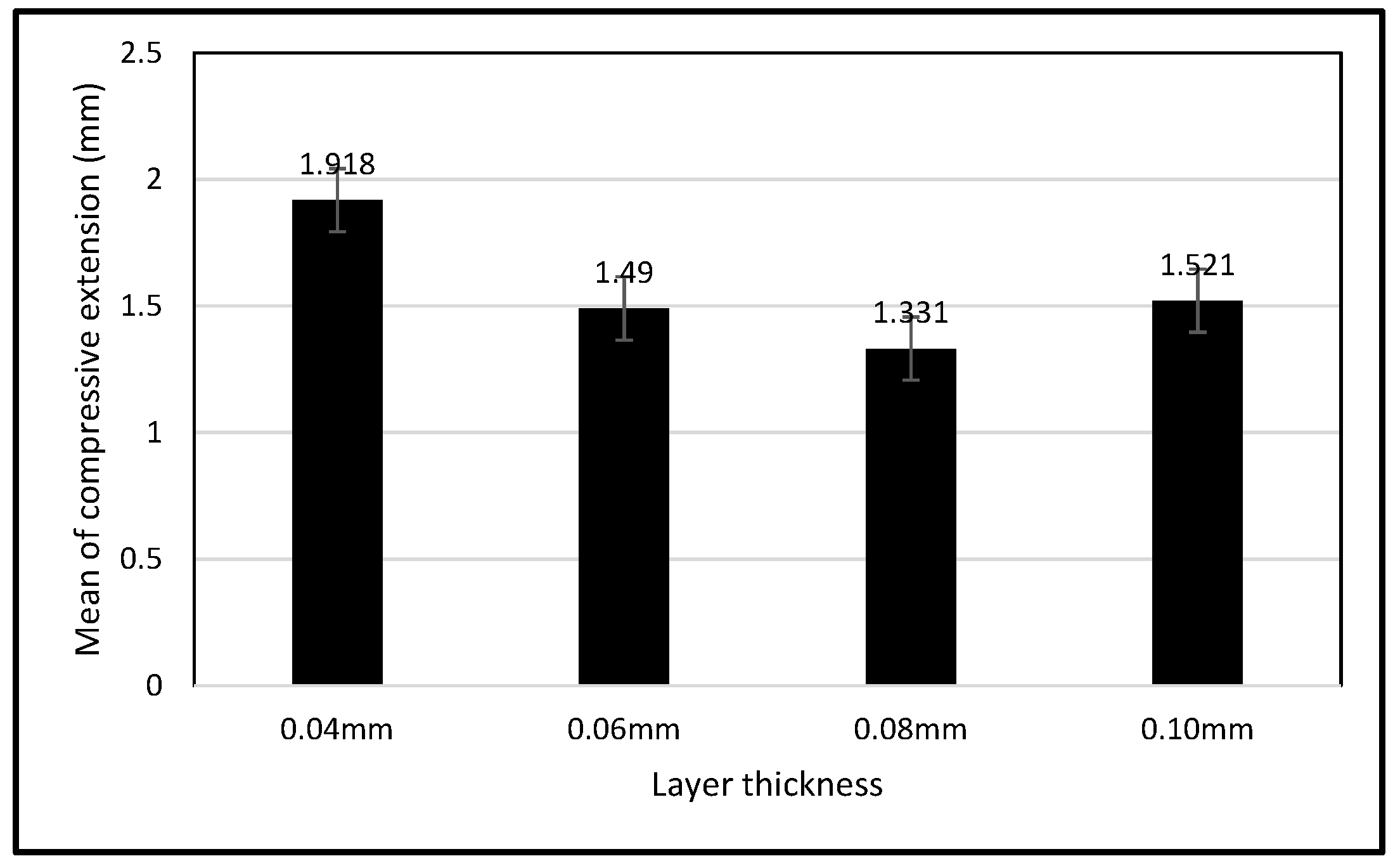 Biomimetics 11 00108 g006 Biomimetics 11 00108 g006