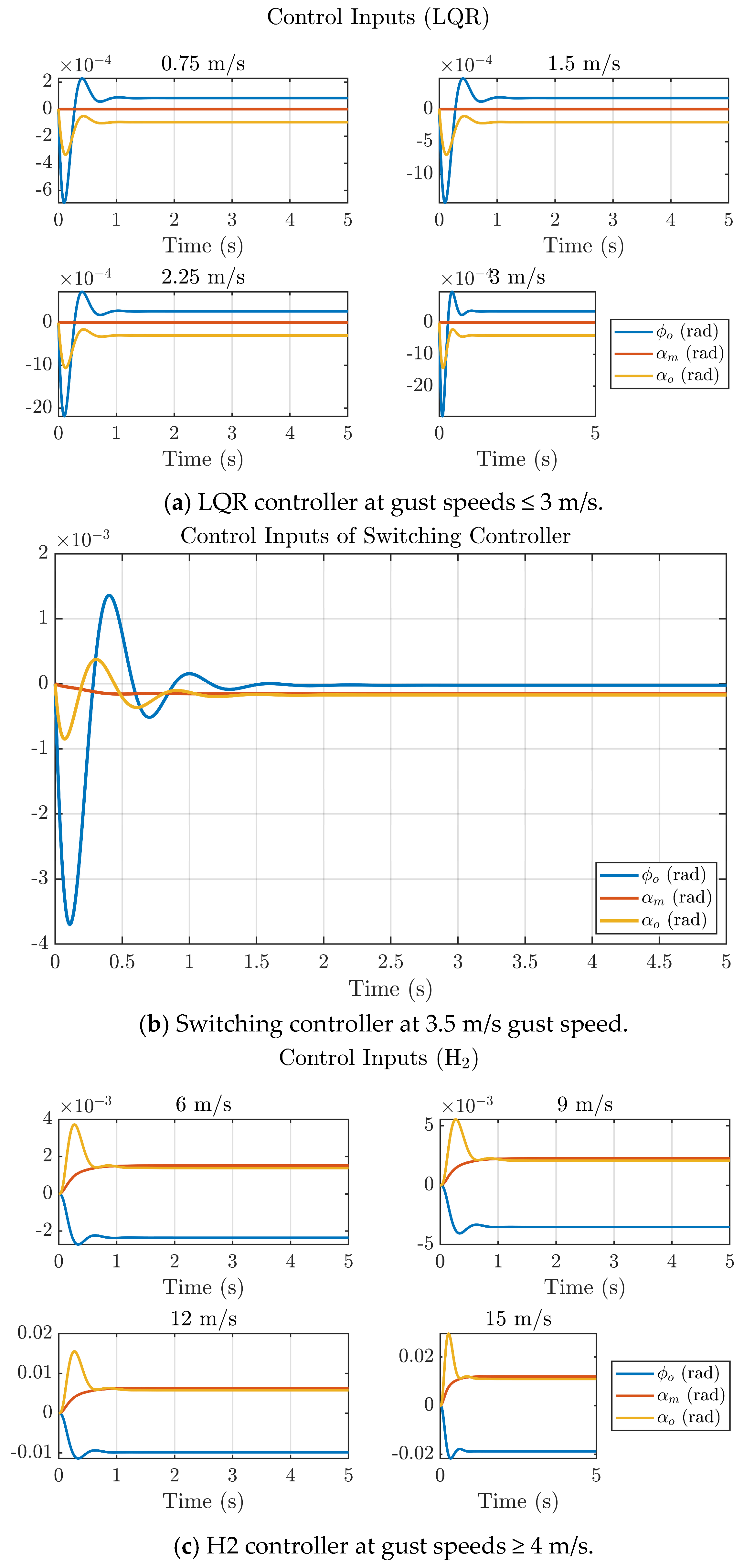 Biomimetics 11 00109 g011 Biomimetics 11 00109 g011