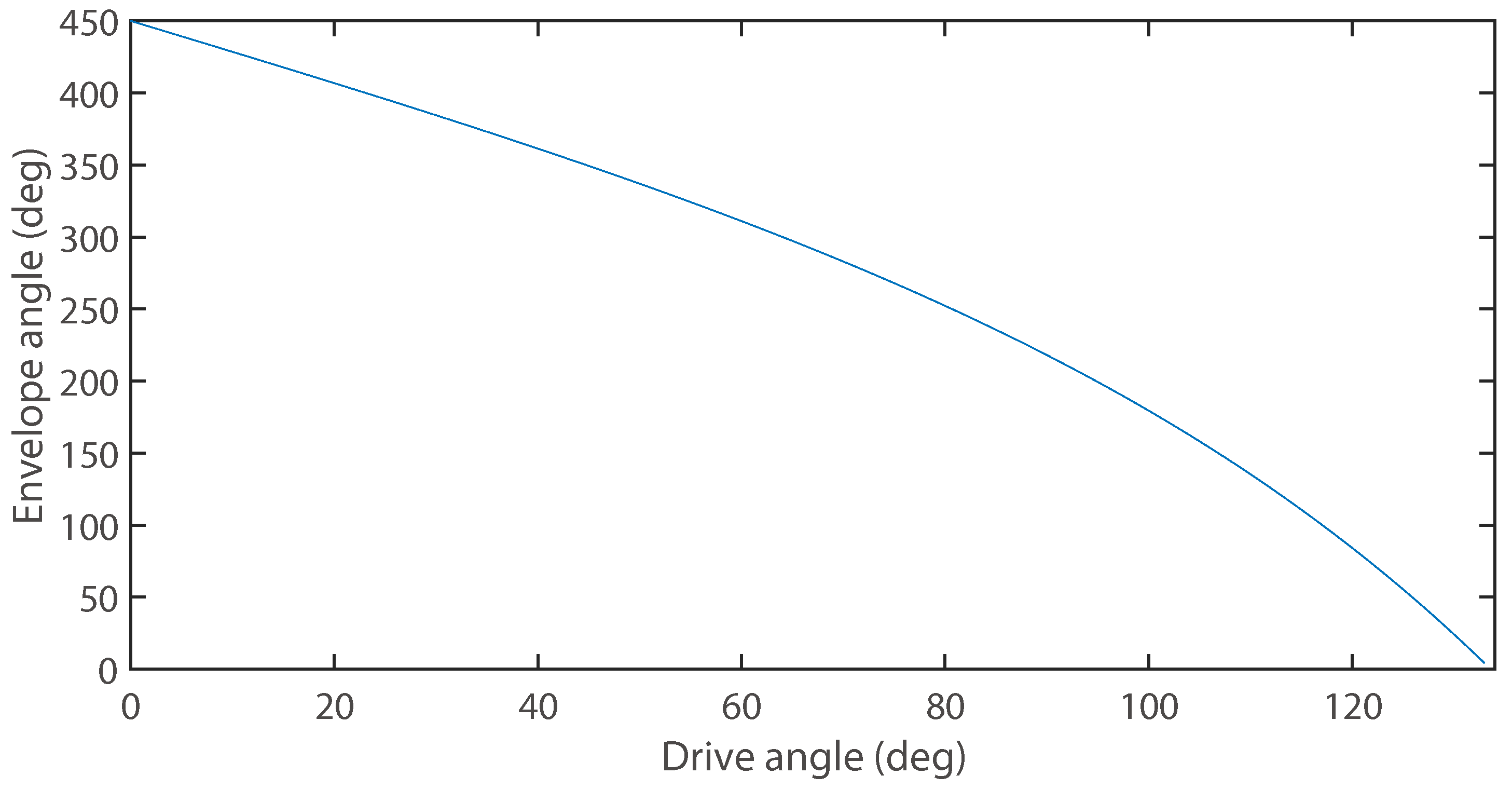Biomimetics 11 00125 g010 Biomimetics 11 00125 g010