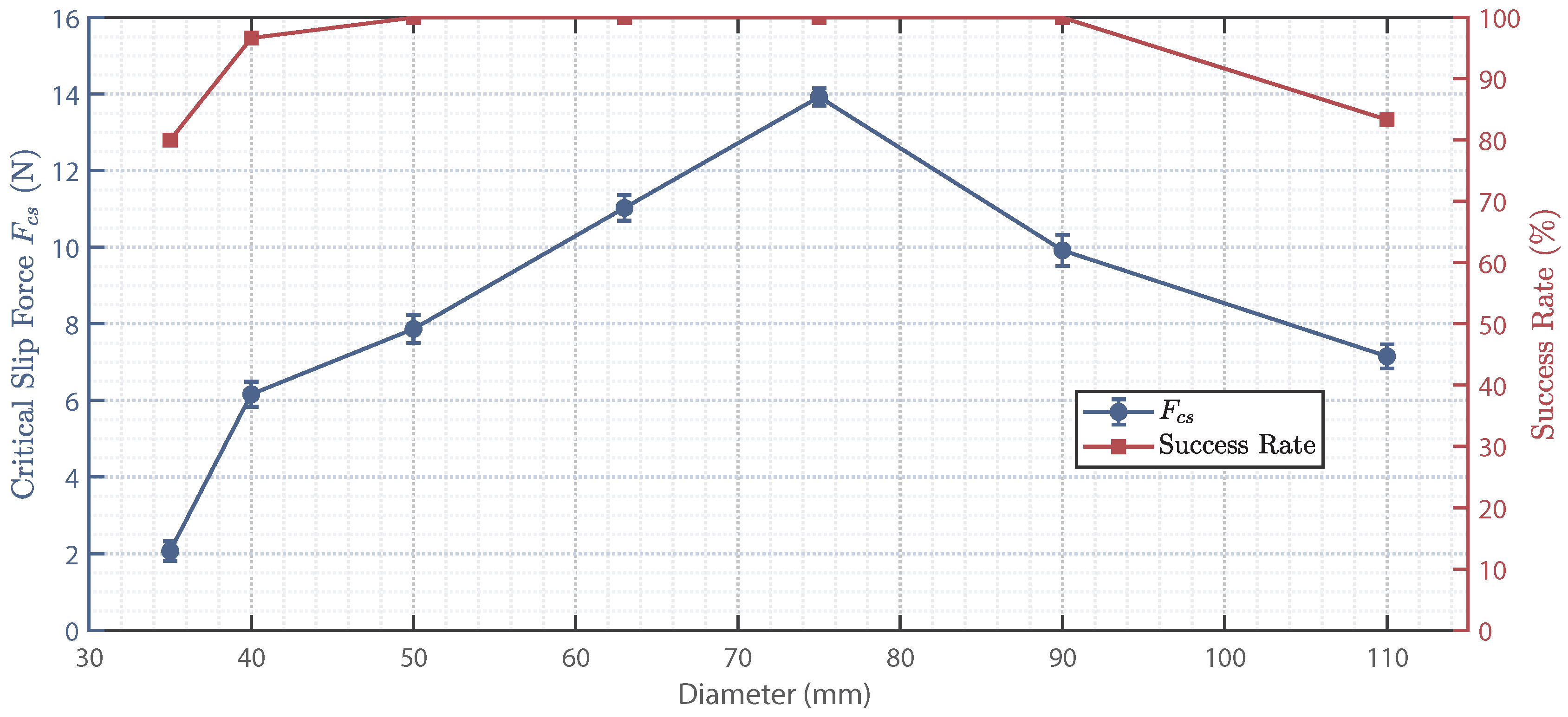 Biomimetics 11 00125 g012 Biomimetics 11 00125 g012