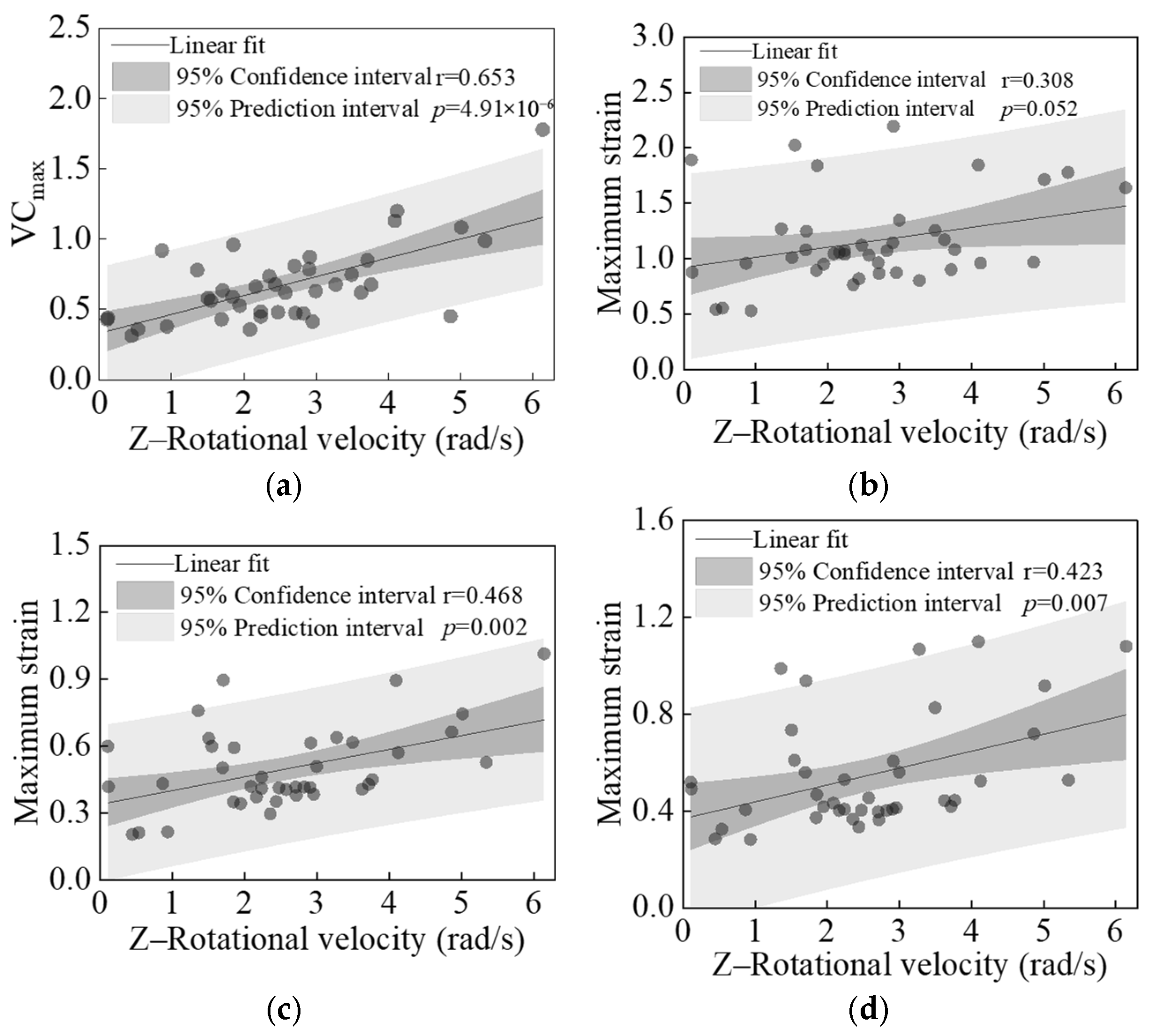 Biomimetics 11 00126 g015 Biomimetics 11 00126 g015