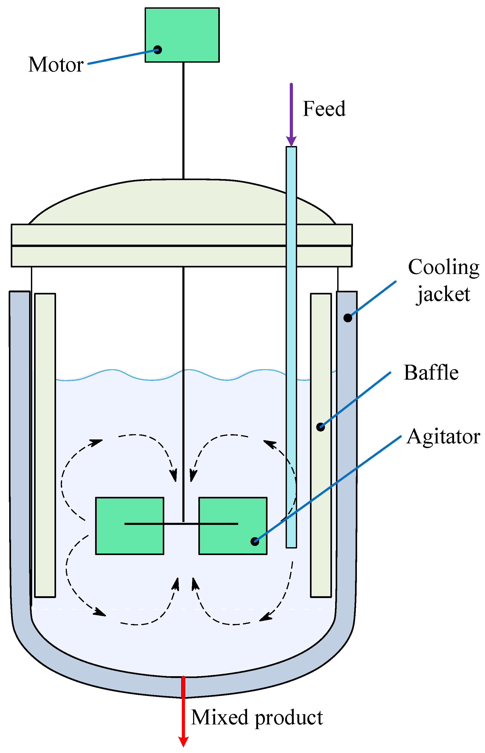 Biomimetics 11 00153 g002