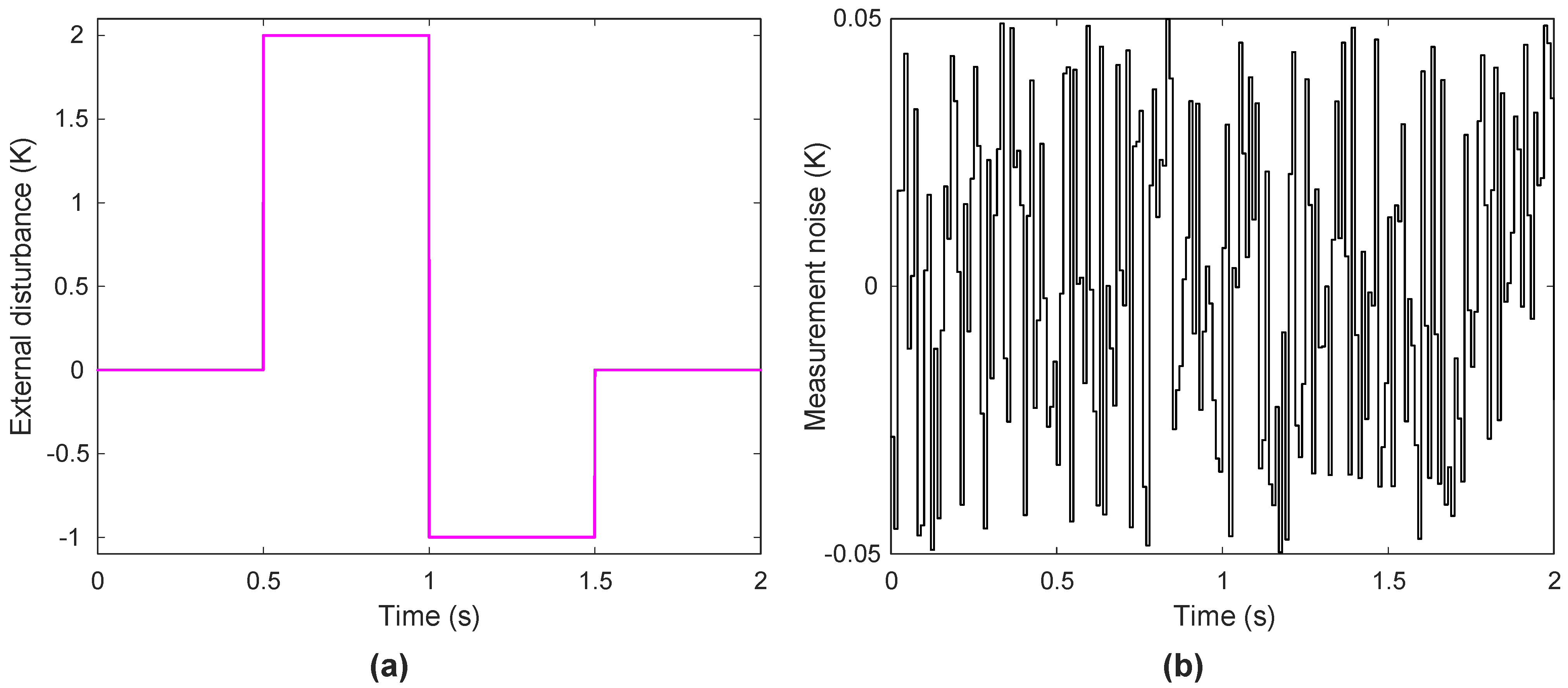 Biomimetics 11 00153 g013