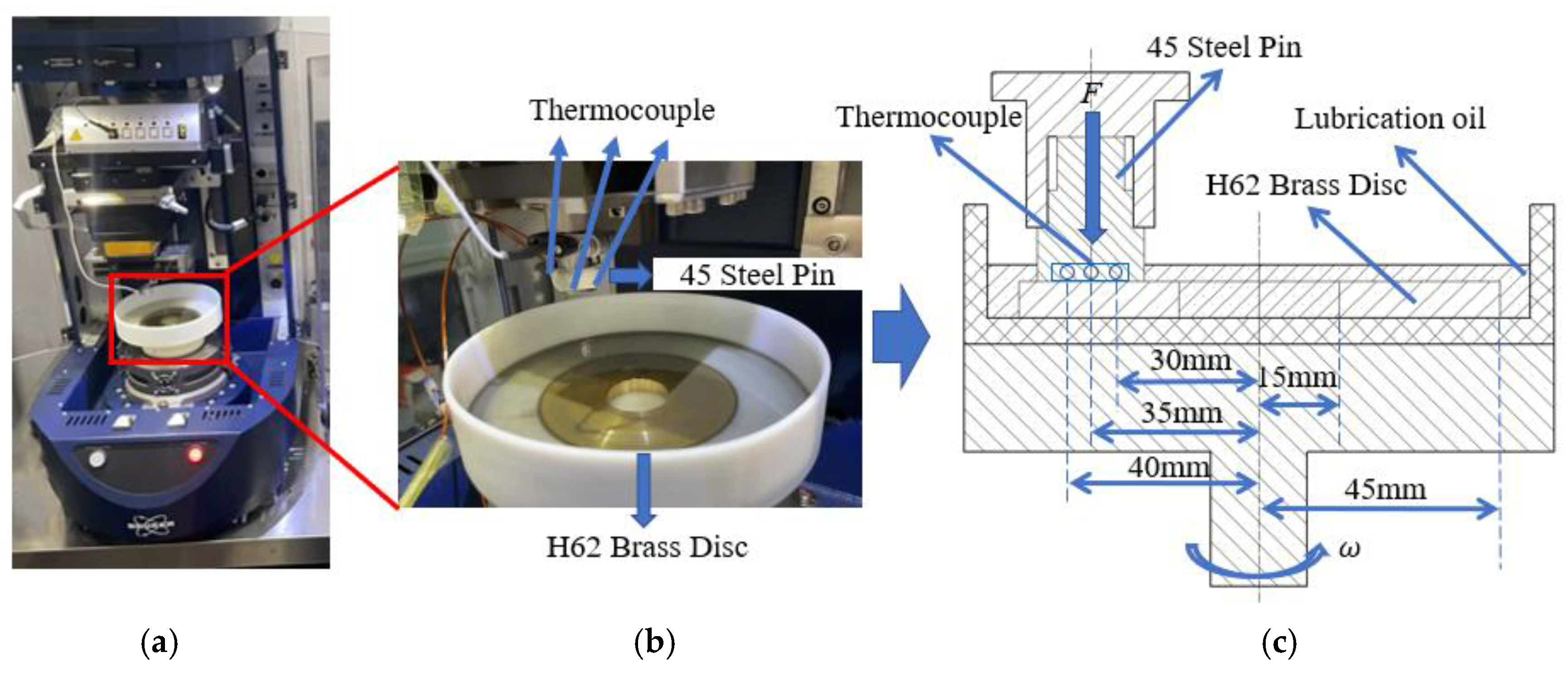Biomimetics 11 00271 g005 Biomimetics 11 00271 g005