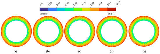 Biomimetics 11 00271 g017