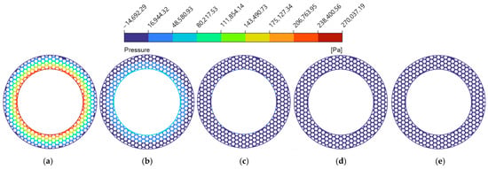 Biomimetics 11 00271 g018