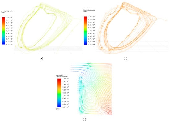 Biomimetics 11 00271 g019
