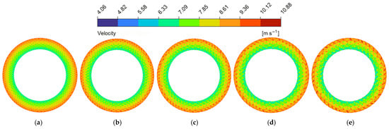 Biomimetics 11 00271 g020