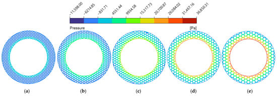 Biomimetics 11 00271 g021