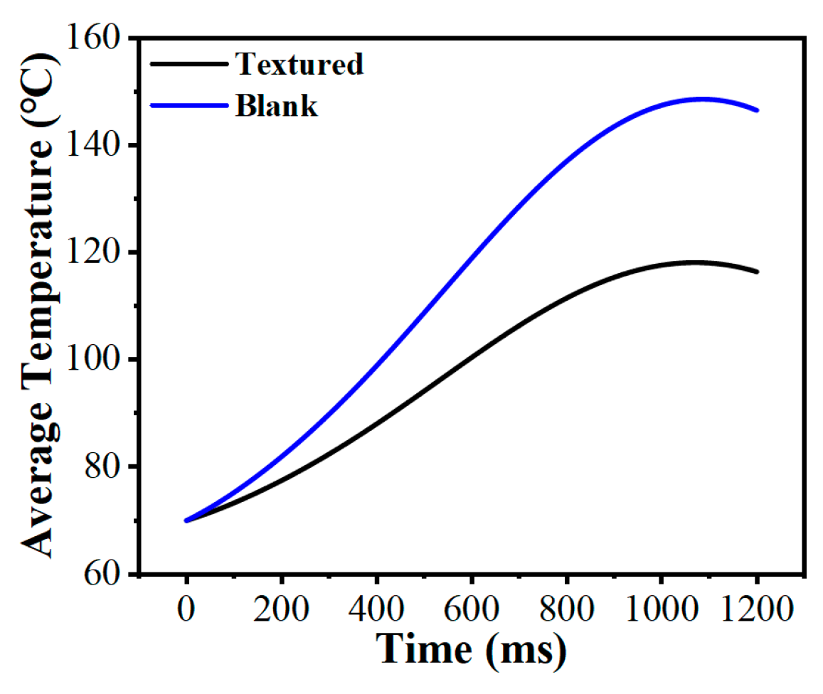 Biomimetics 11 00271 g022 Biomimetics 11 00271 g022