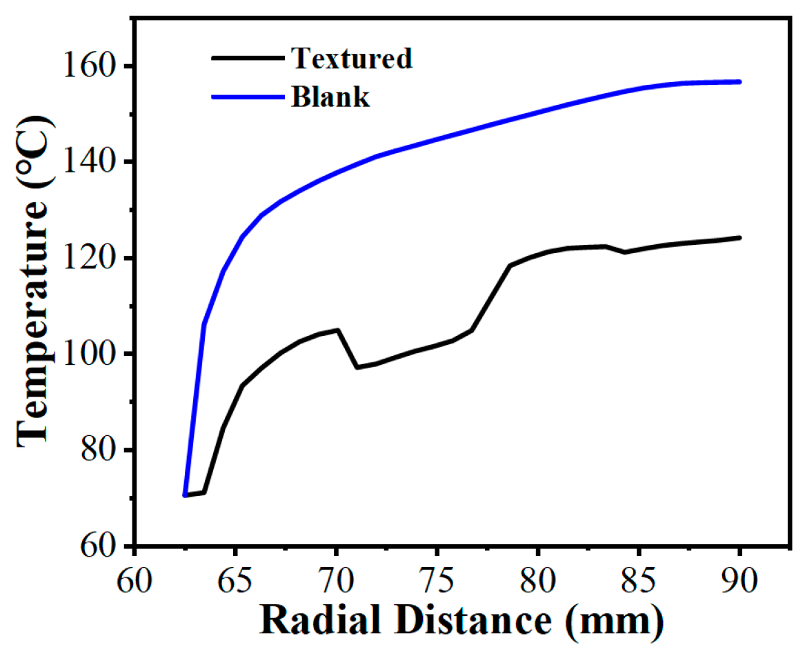 Biomimetics 11 00271 g024 Biomimetics 11 00271 g024
