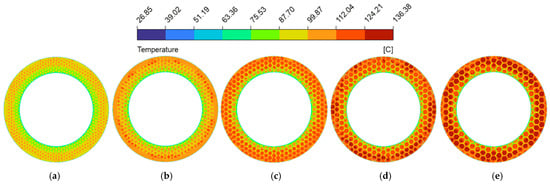 Biomimetics 11 00271 g031