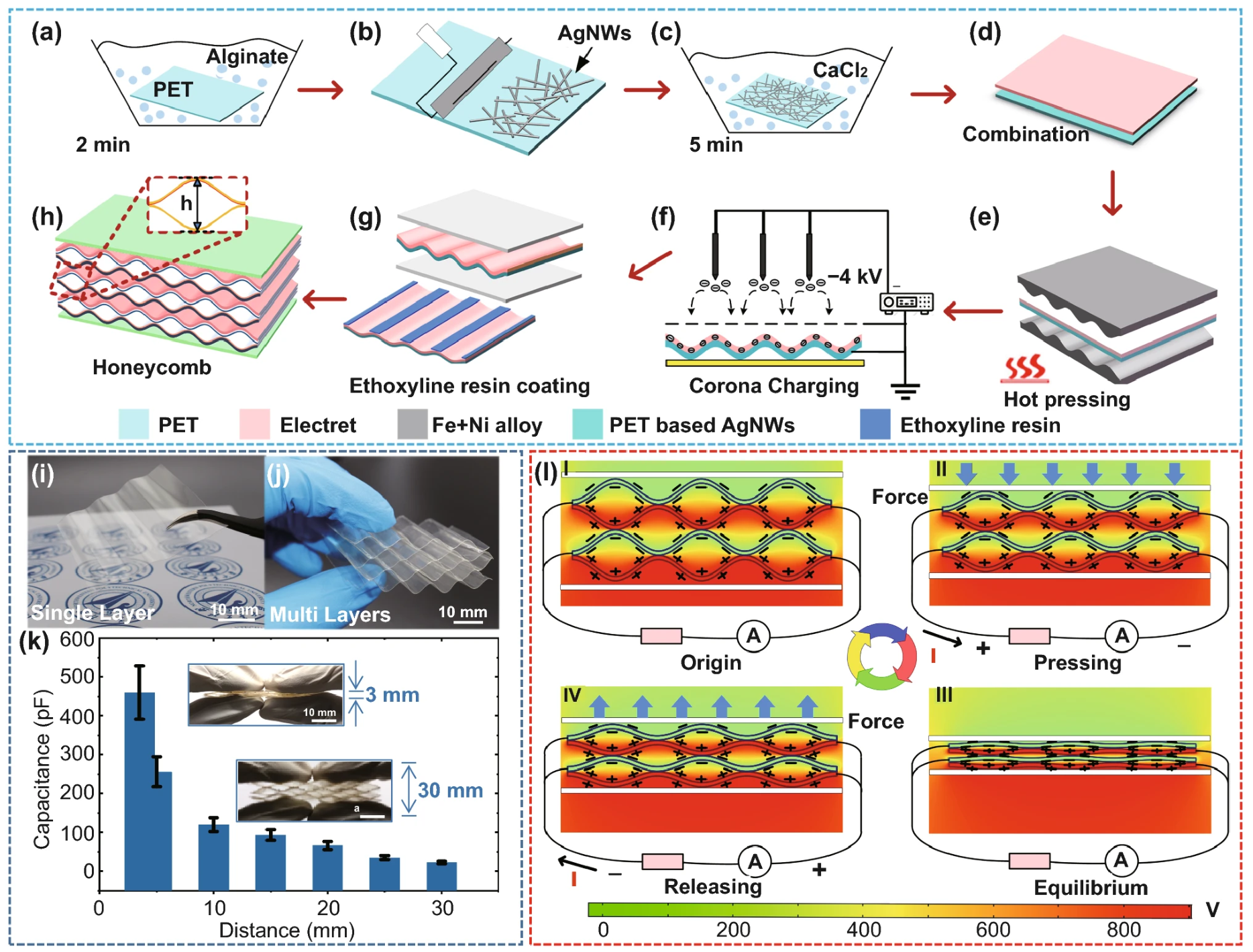 Biomimetics 11 00596 g010 Biomimetics 11 00596 g010