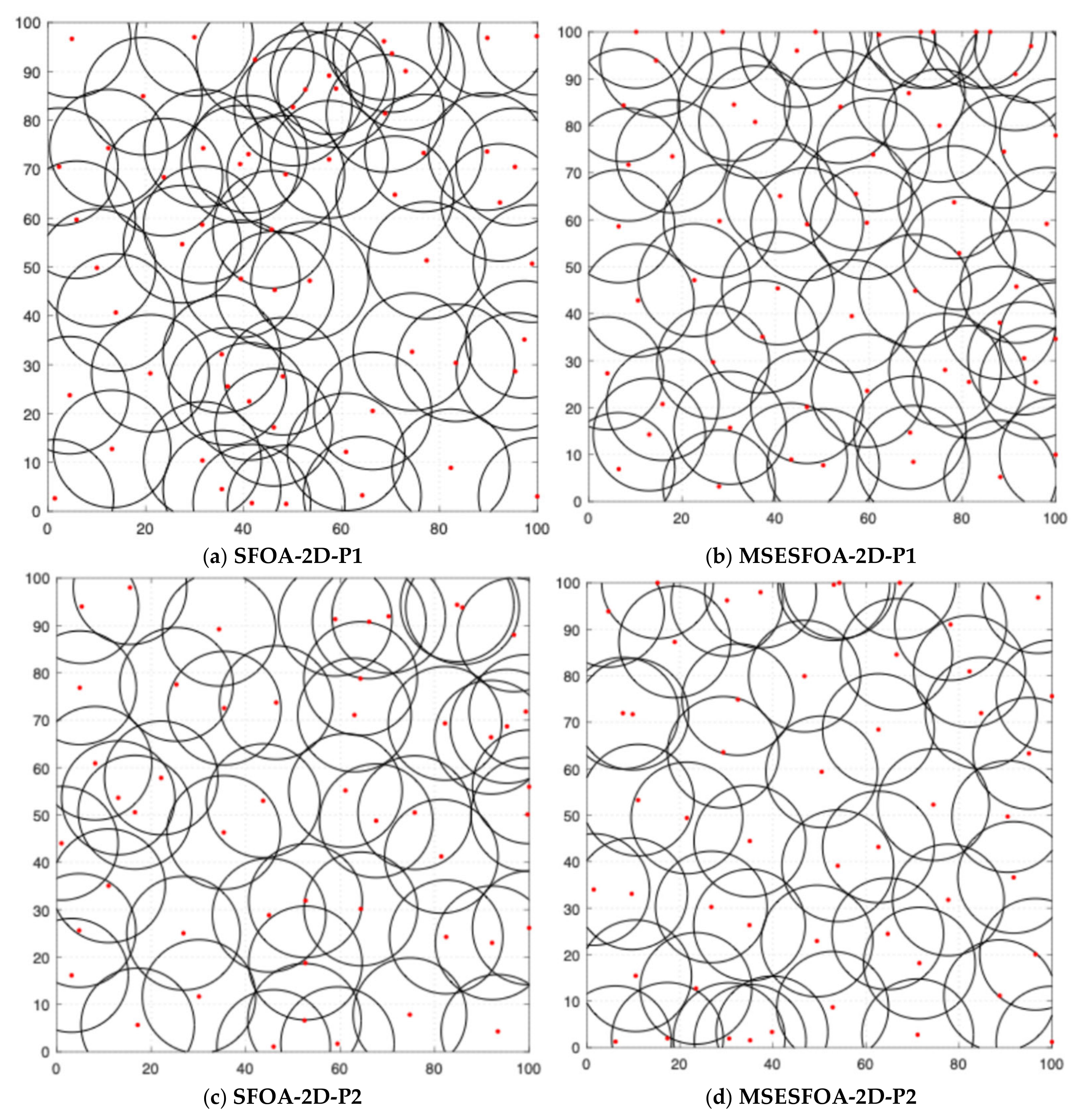 Biomimetics 11 00752 g006a