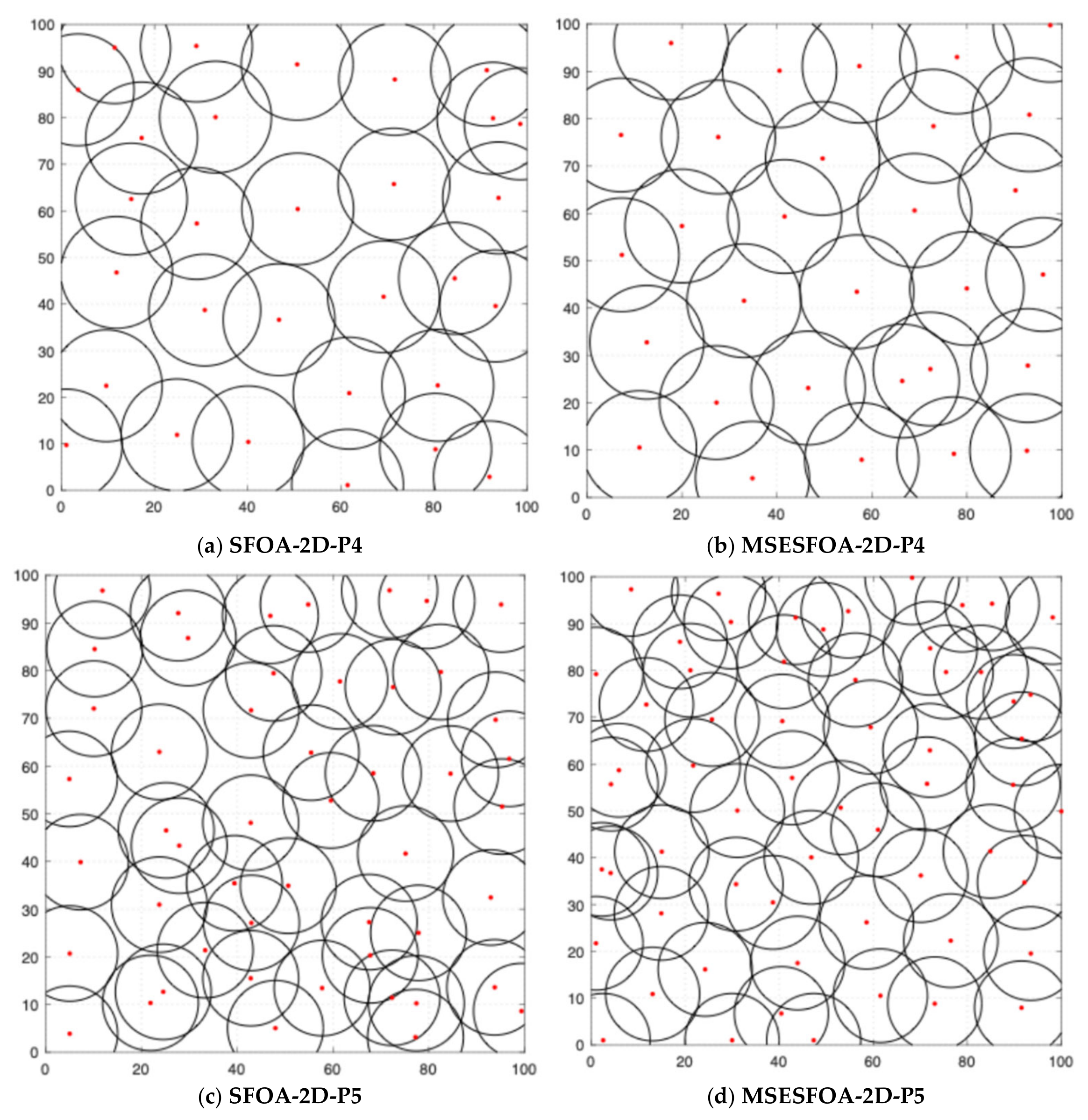 Biomimetics 11 00752 g007a