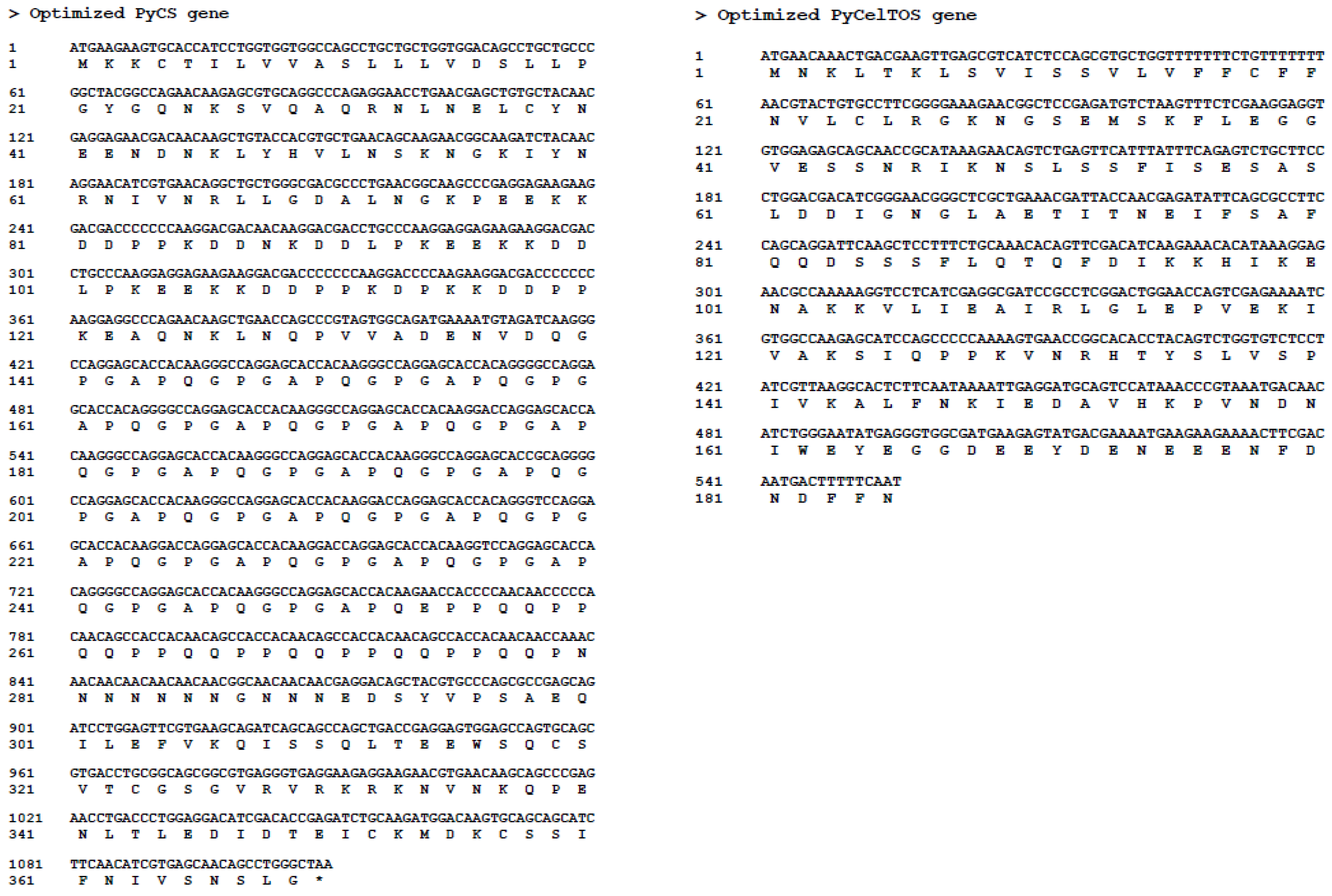 Biomolecules 02 00023 g001