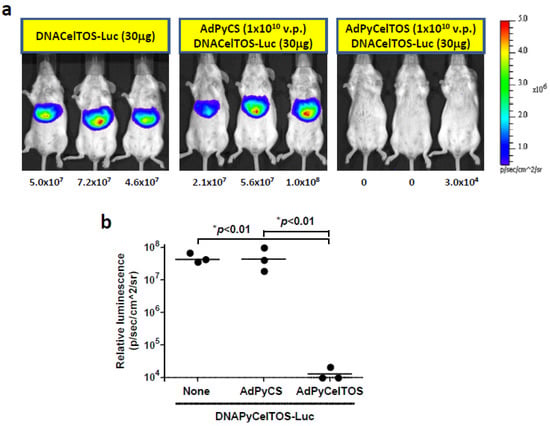Biomolecules 02 00023 g004 550