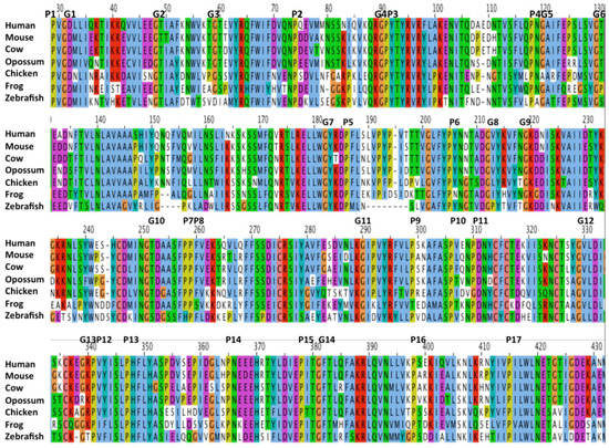 Biomolecules 02 00389 g006 550