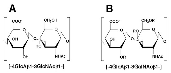 Biomolecules 02 00549 g001 550