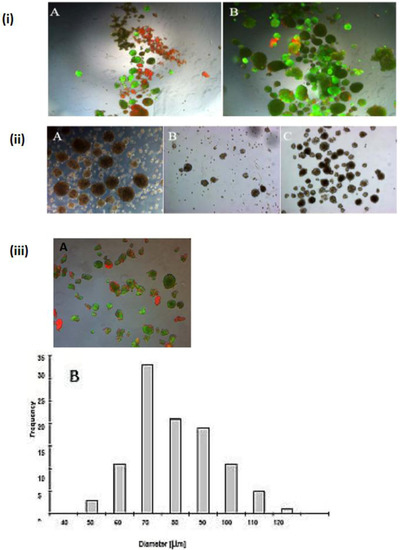 Biomolecules 03 00242 g006 550
