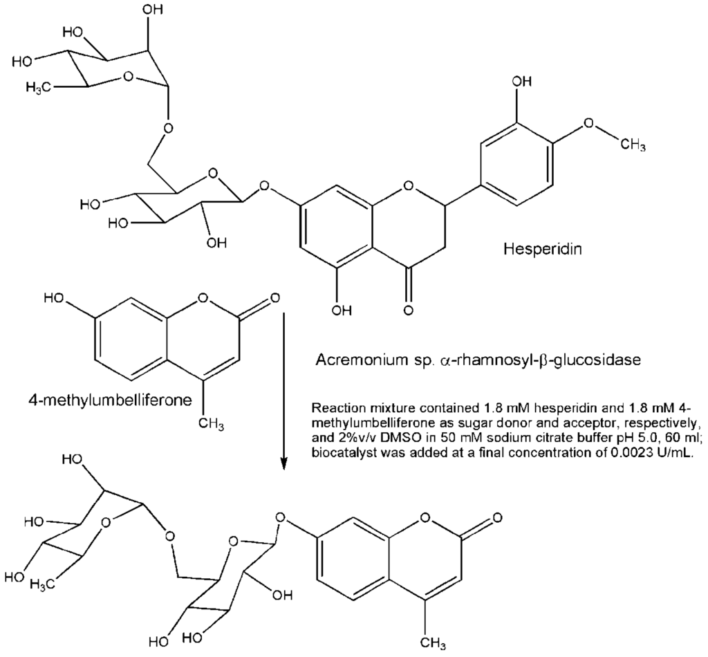 Biomolecules 03 00334 g004 1024