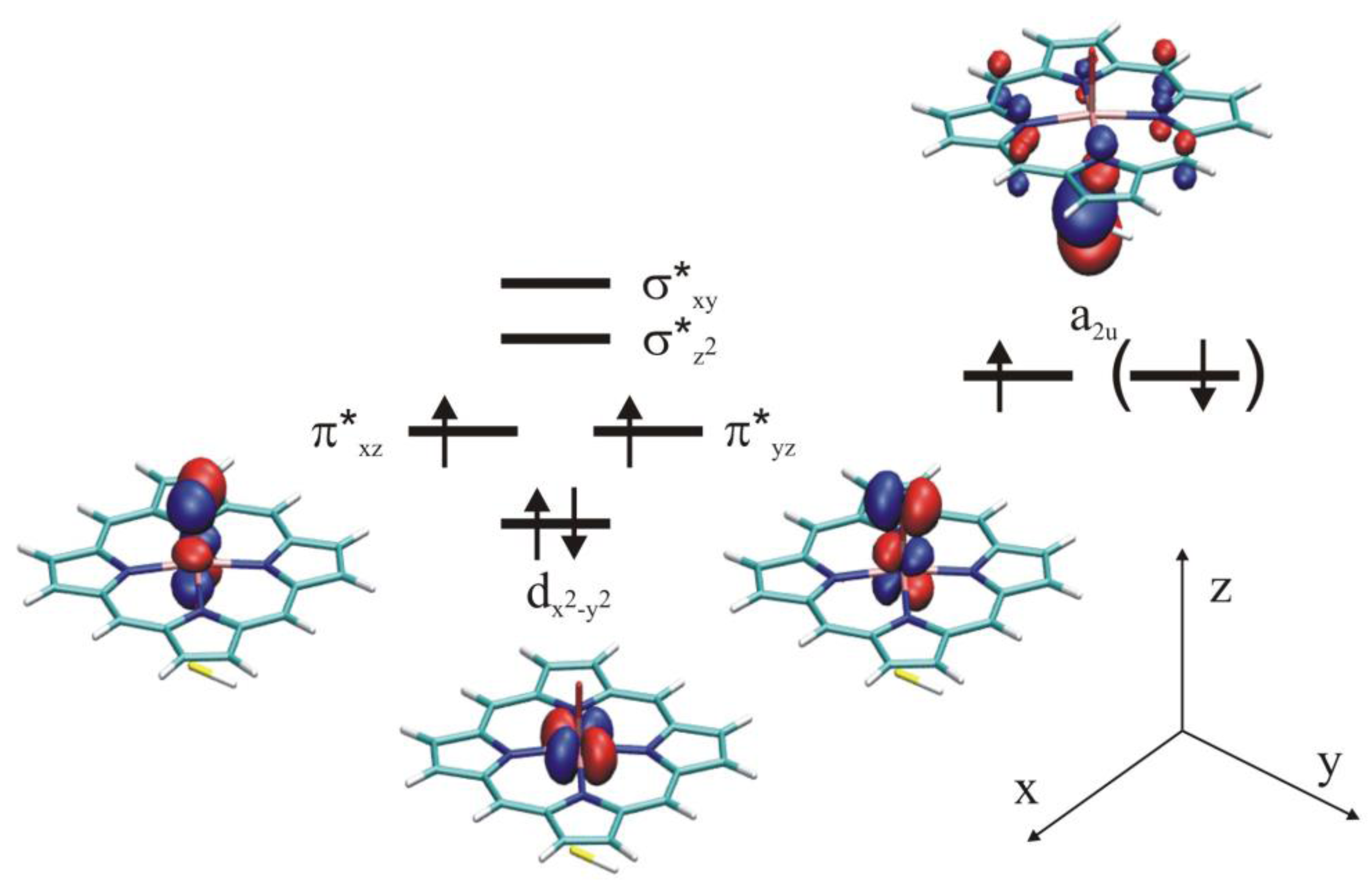 Biomolecules 03 00662 g011