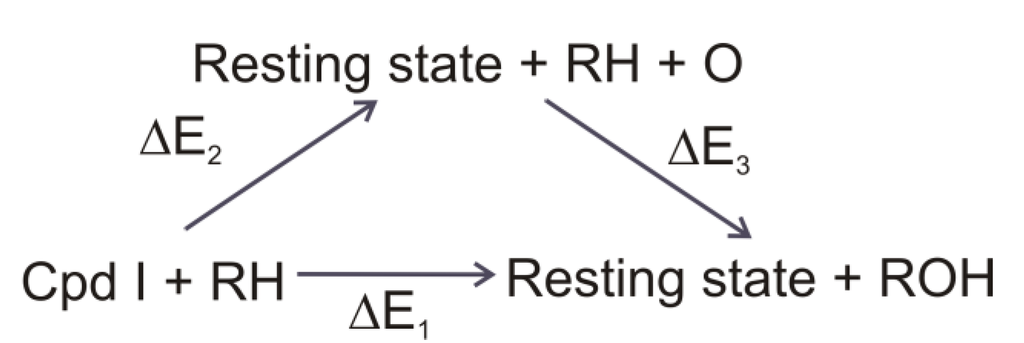 Biomolecules 03 00662 g012 1024