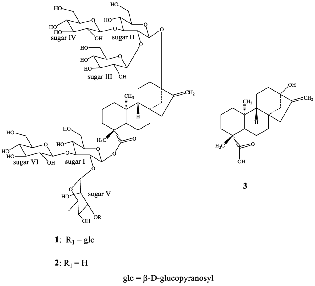 Biomolecules 03 00733 g001 1024