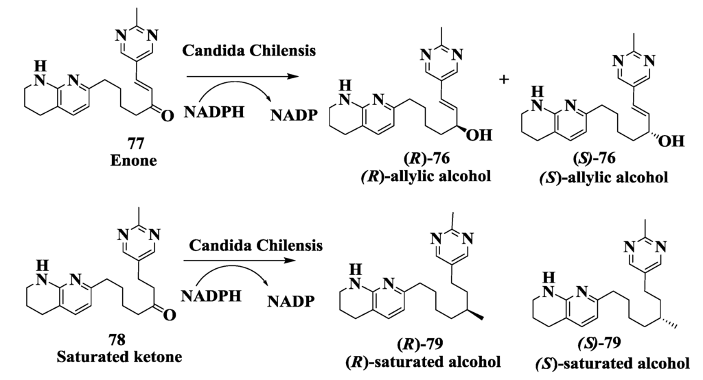 Biomolecules 03 00741 g019 1024