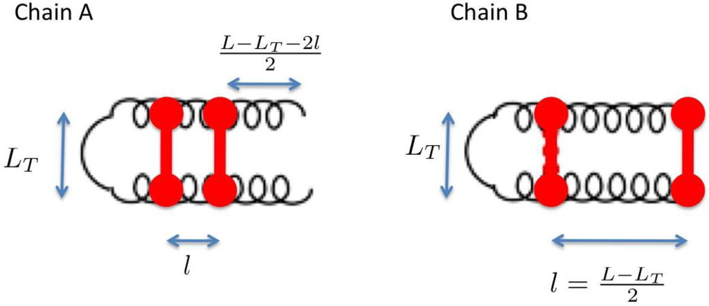 Biomolecules 03 00967 g008 1024
