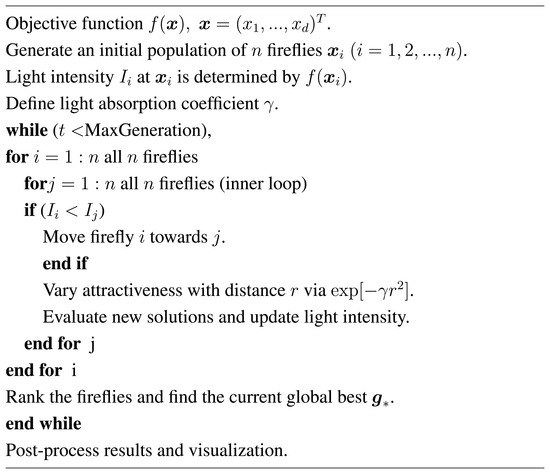 Biomolecules 04 00056 g001 550