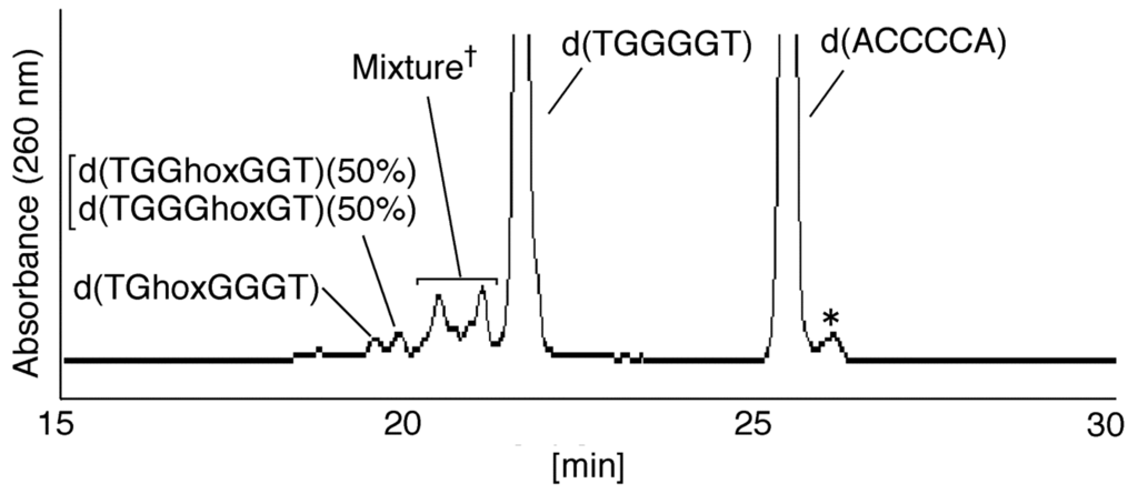 Biomolecules 04 00140 g005 1024