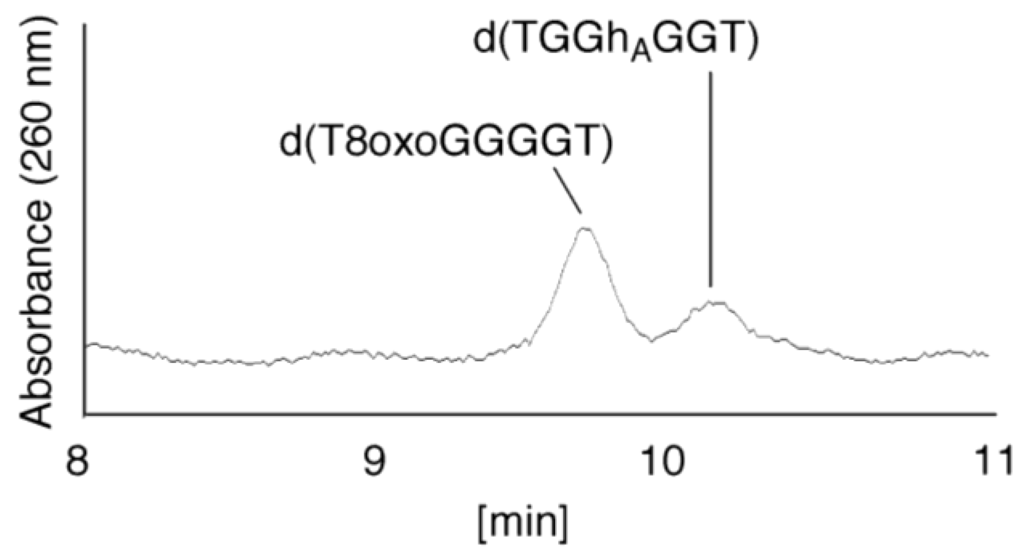 Biomolecules 04 00140 g009 1024