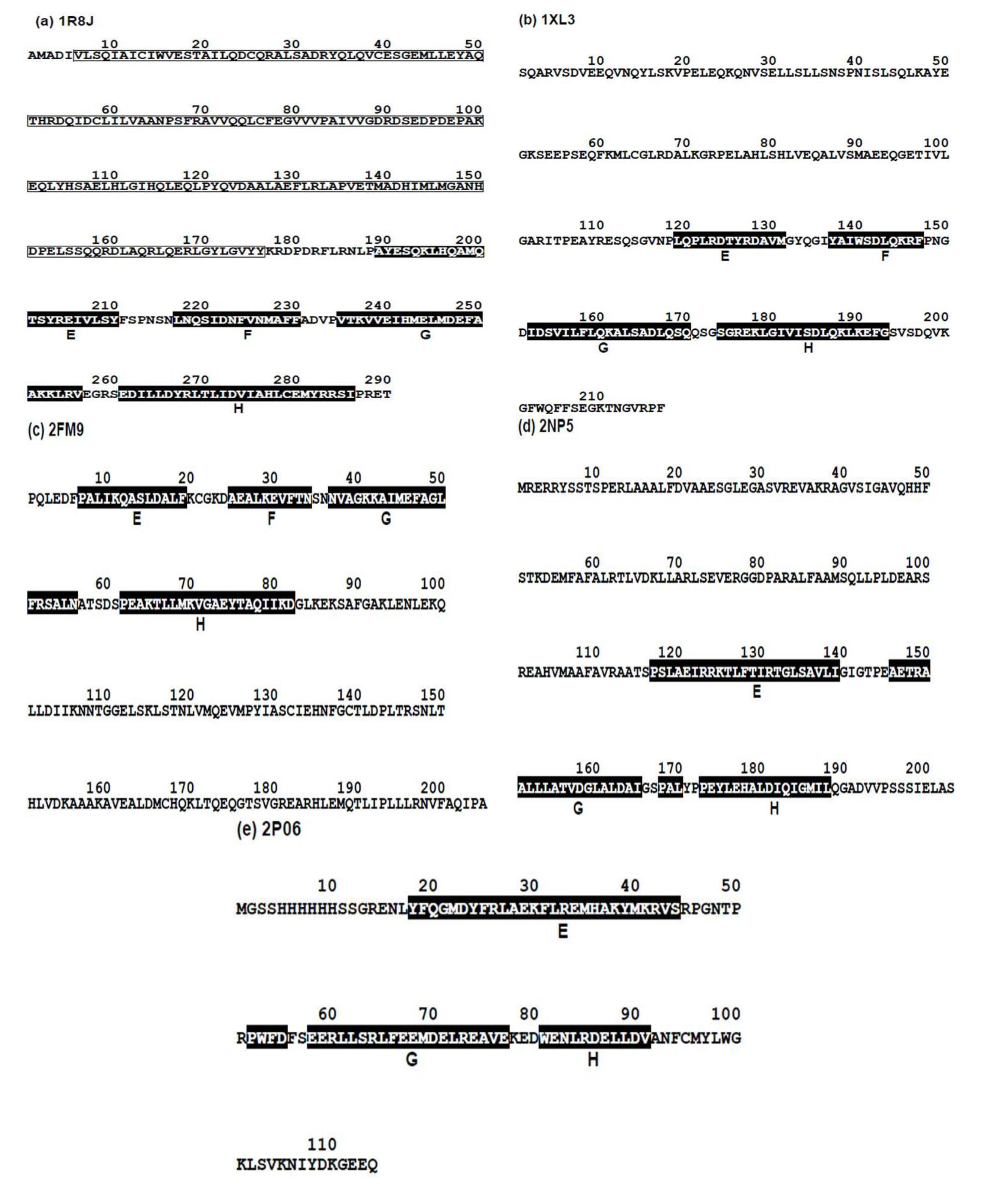 Biomolecules 04 00268 g005