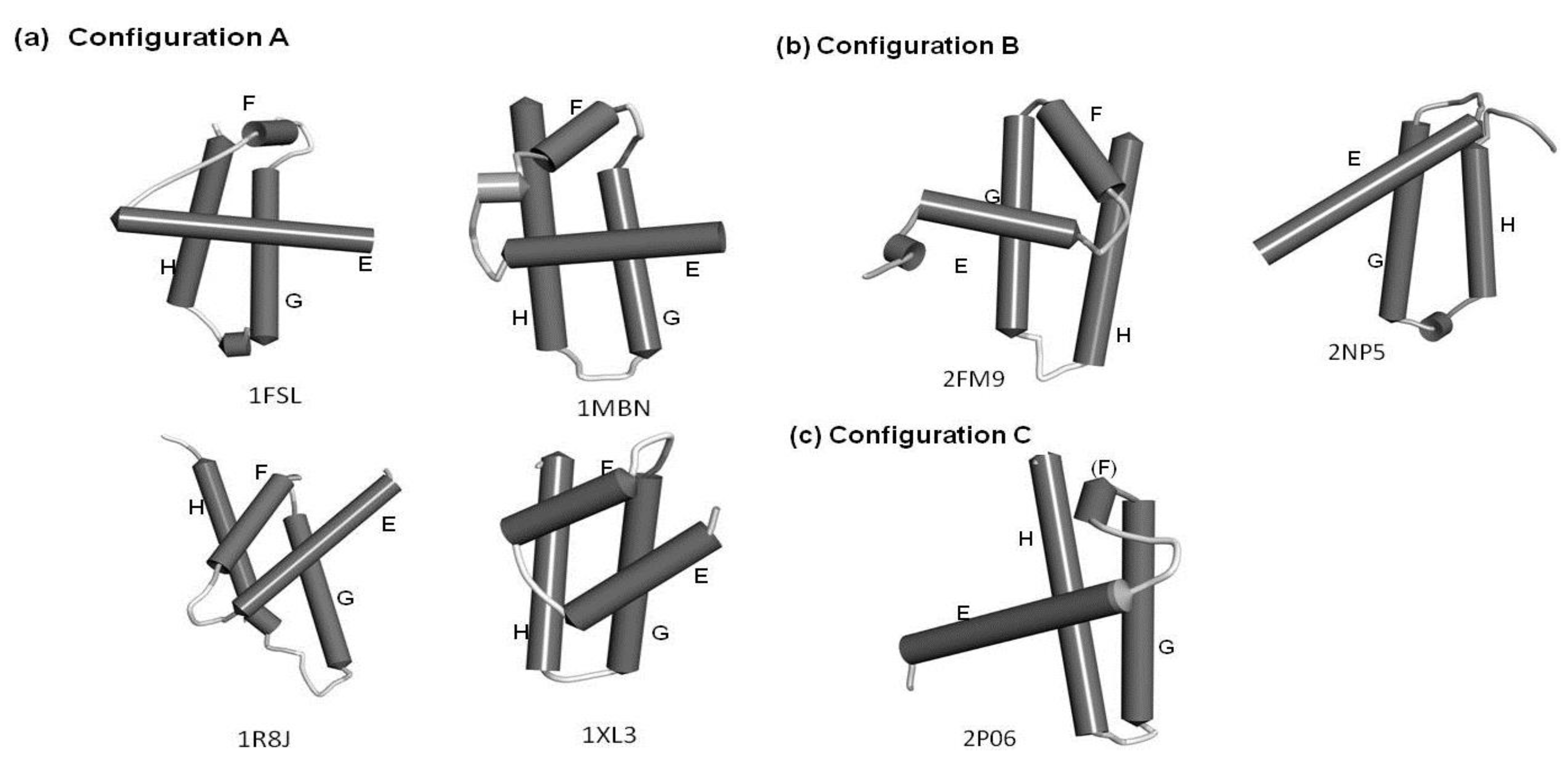 Biomolecules 04 00268 g007