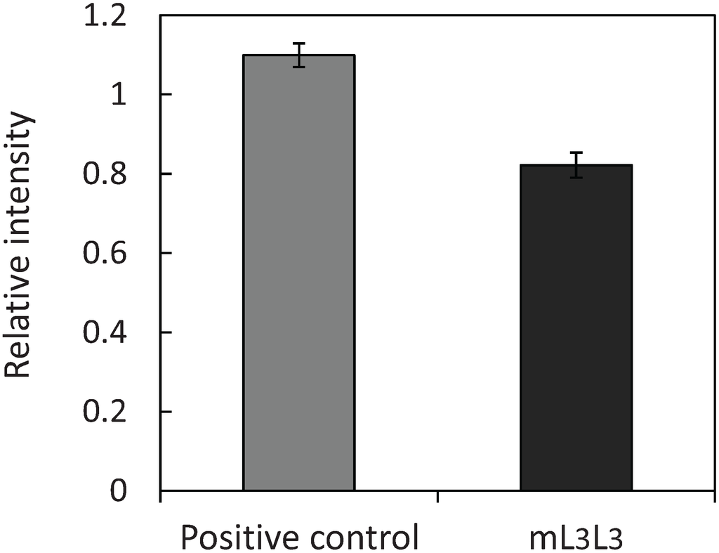 Biomolecules 04 00390 g004 1024