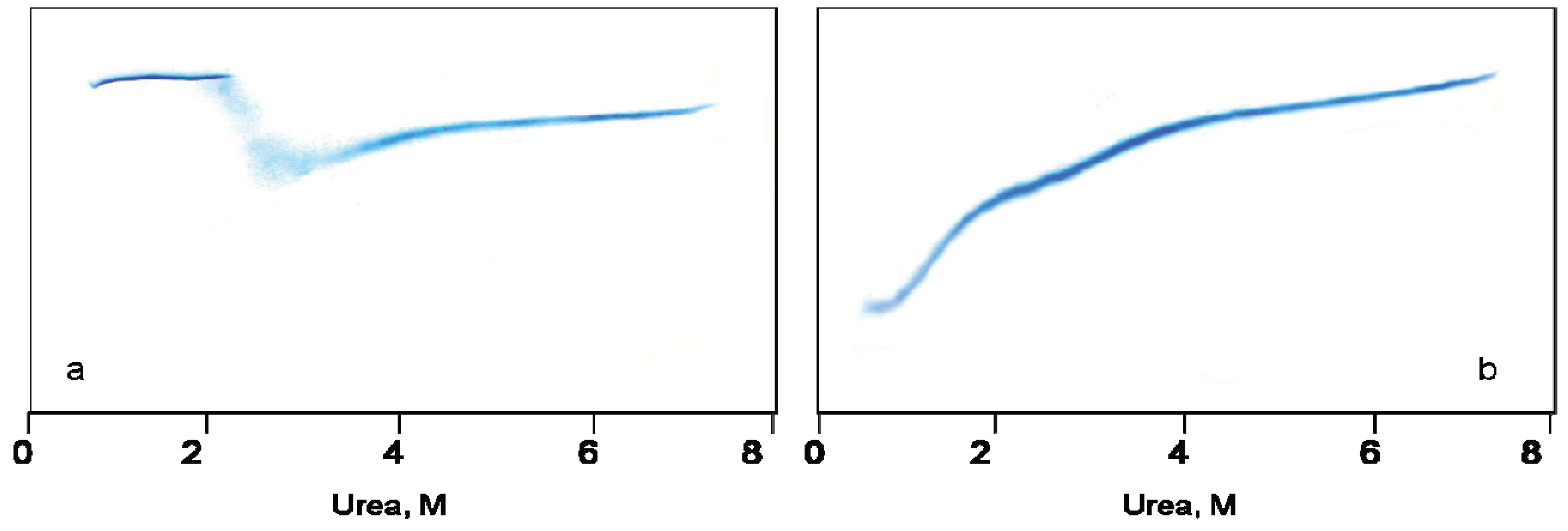 Biomolecules 04 00458 g001