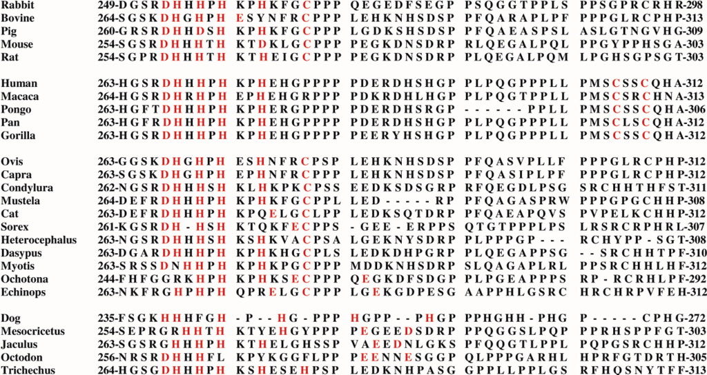 Biomolecules 04 00474 g004 1024