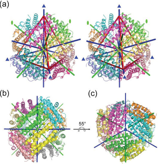 Biomolecules 04 00600 g001 550