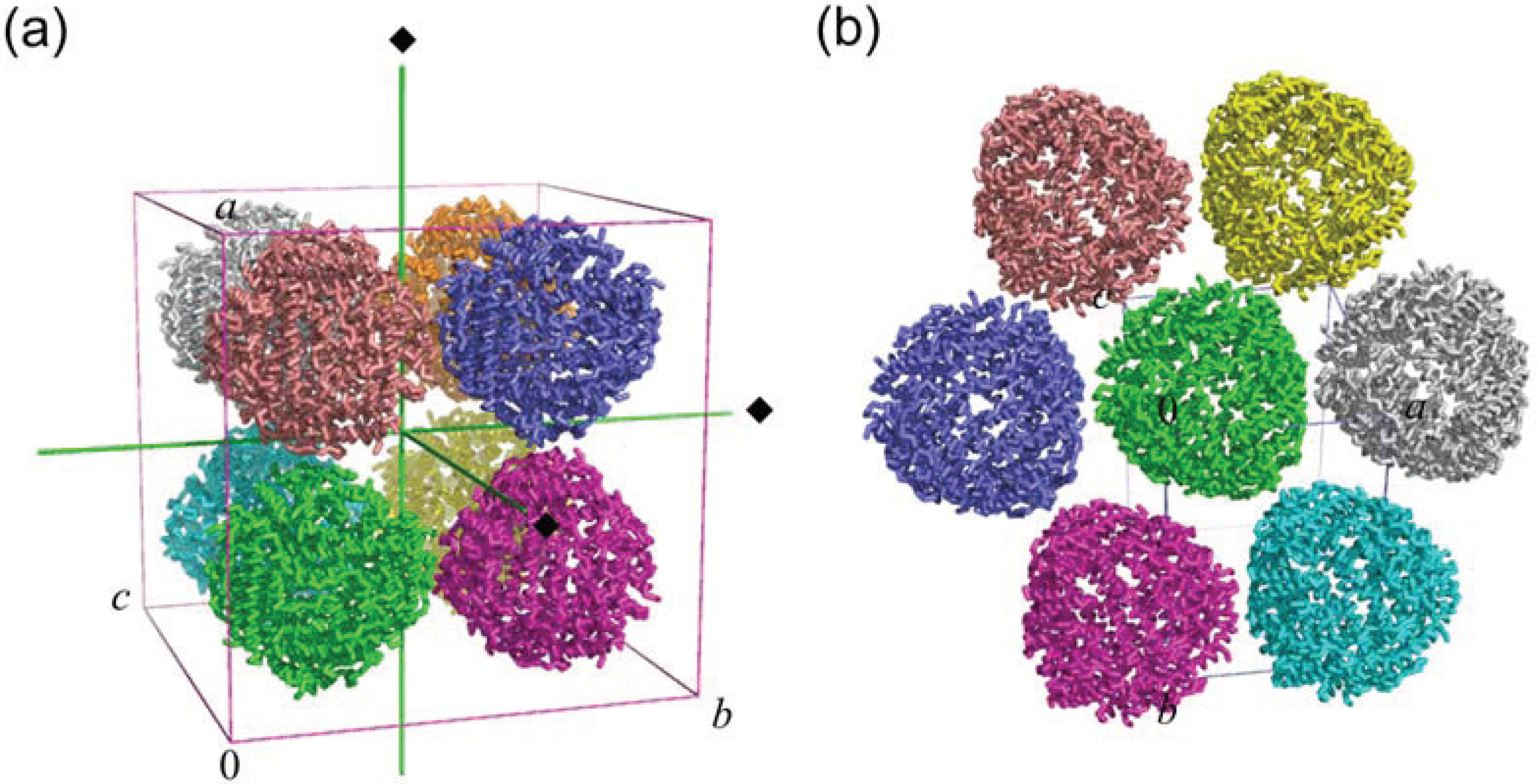 Biomolecules 04 00600 g002