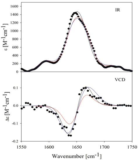 Biomolecules 04 00725 g010 550