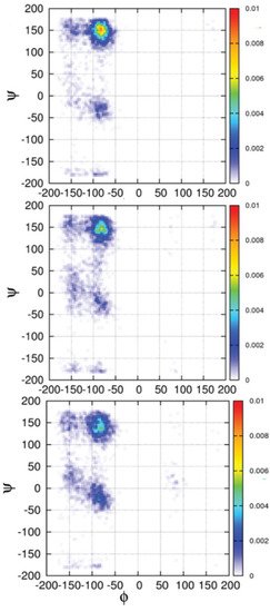 Biomolecules 04 00725 g011 550