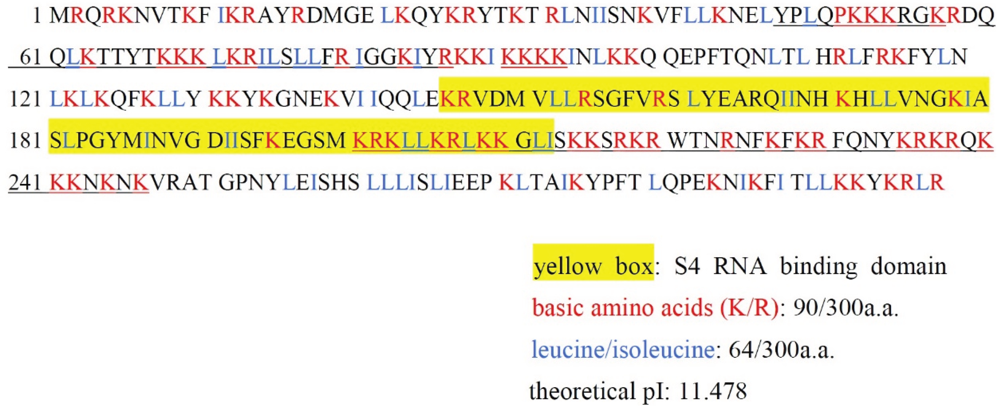 Biomolecules 05 00113 g001