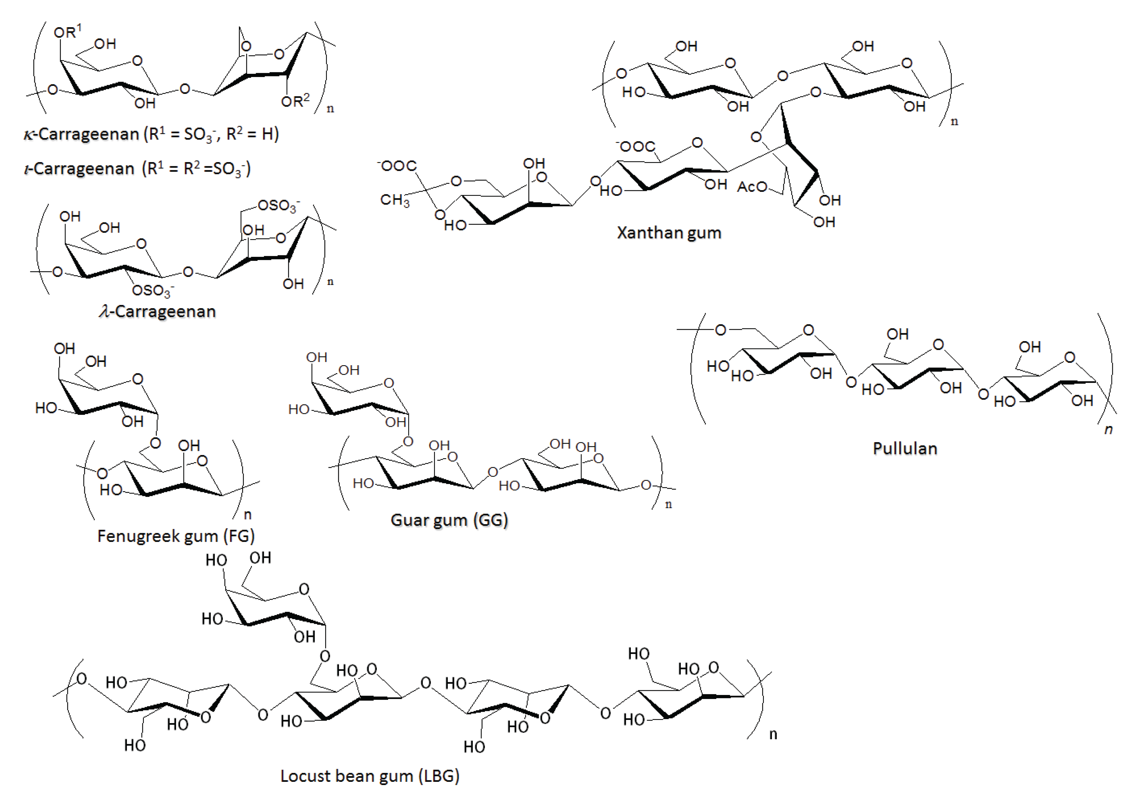 Biomolecules 05 00244 g002
