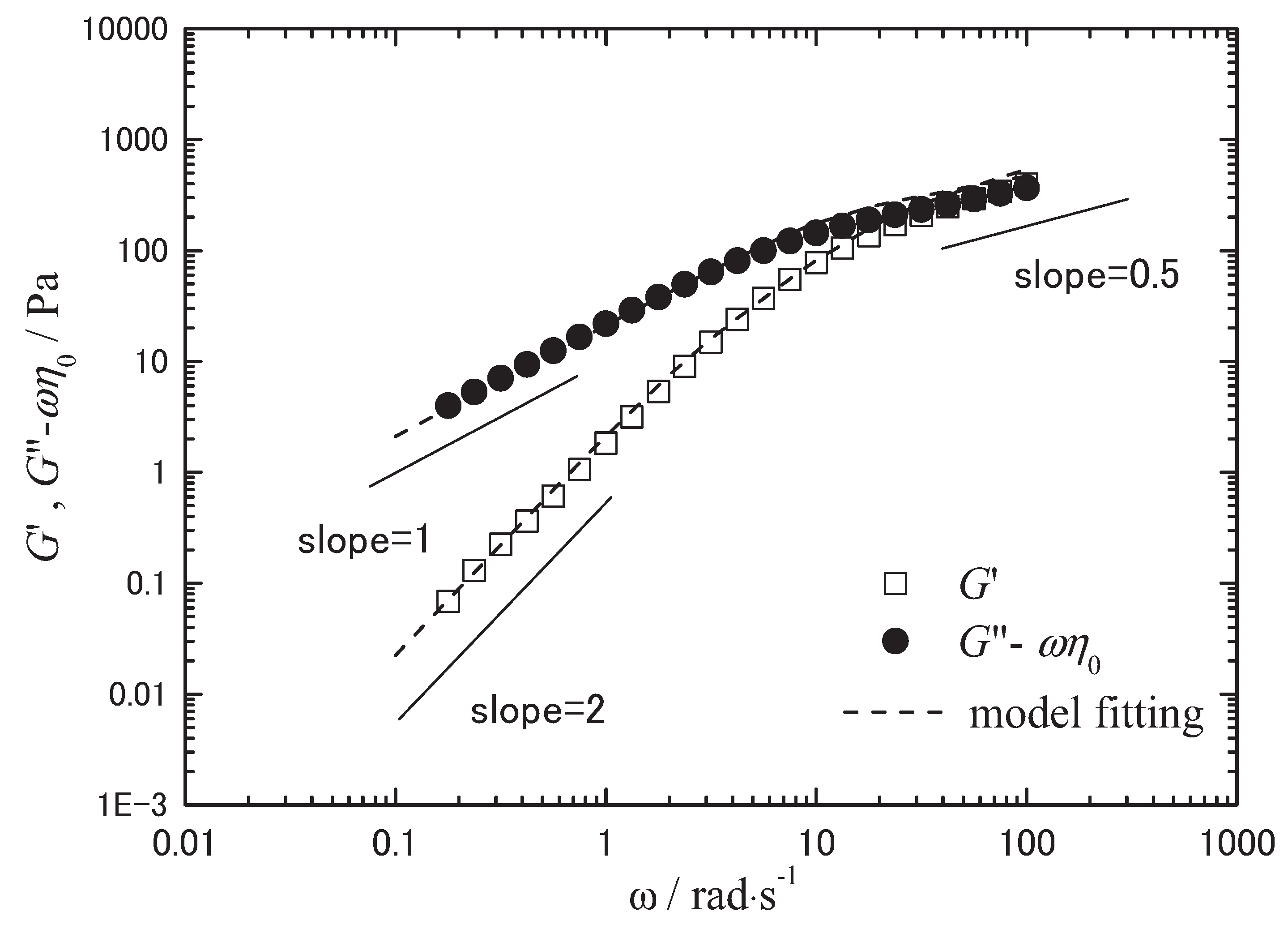 Biomolecules 05 00244 g013
