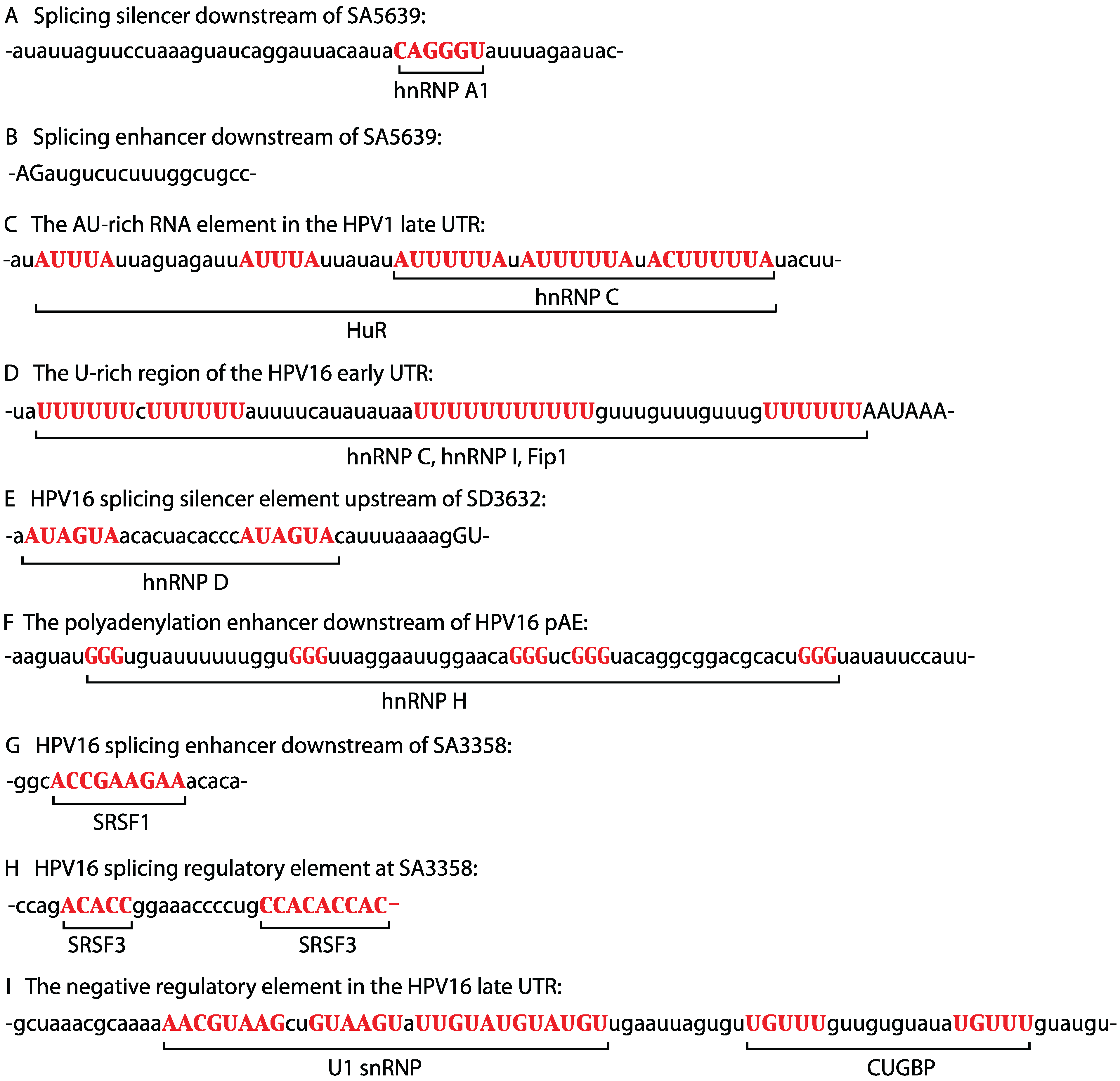 Biomolecules 05 00758 g002
